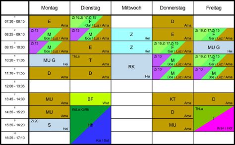 bms stundenplan.